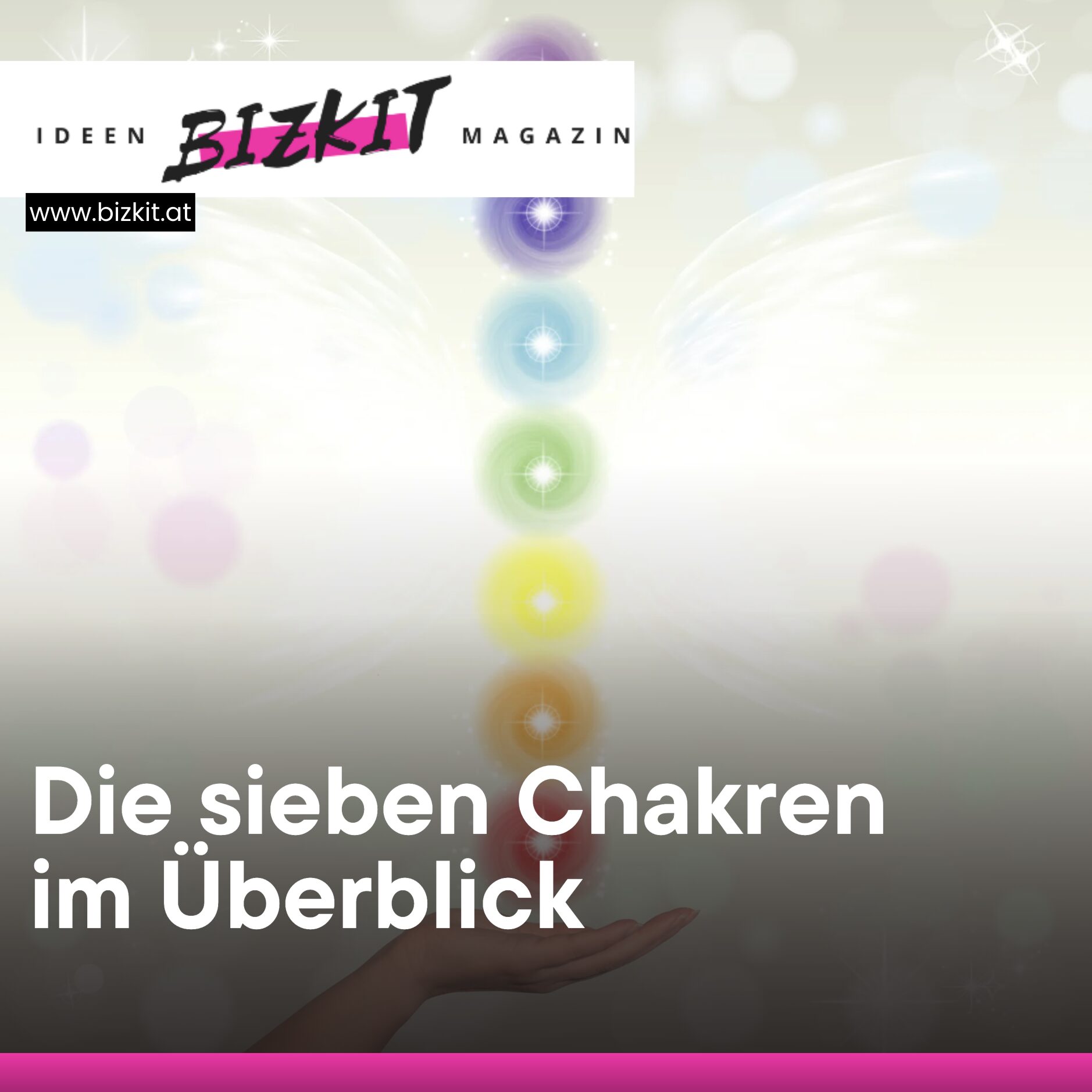 Die sieben Chakren im Überblick
