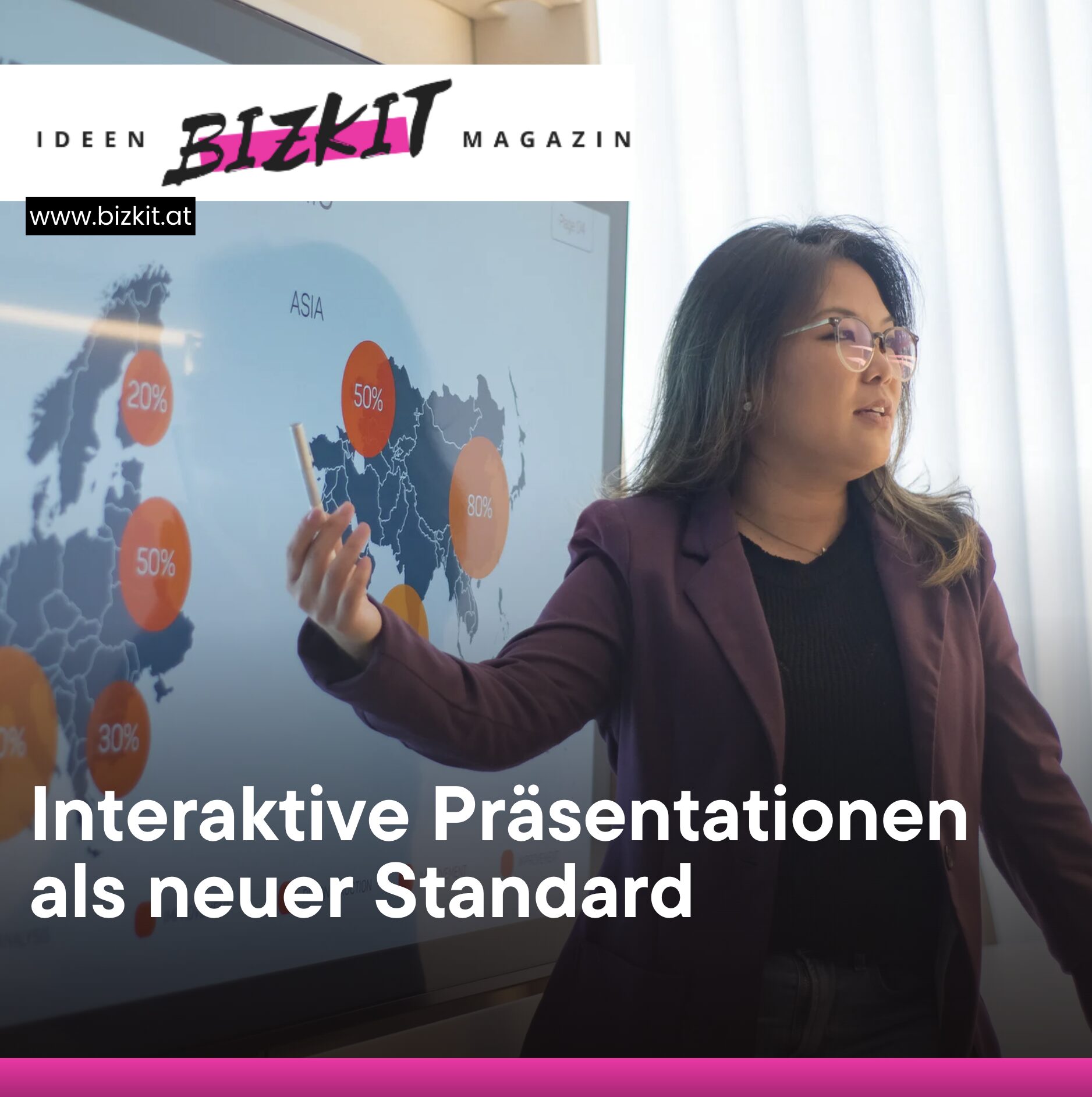 Interaktive Präsentationen als neuer Standard