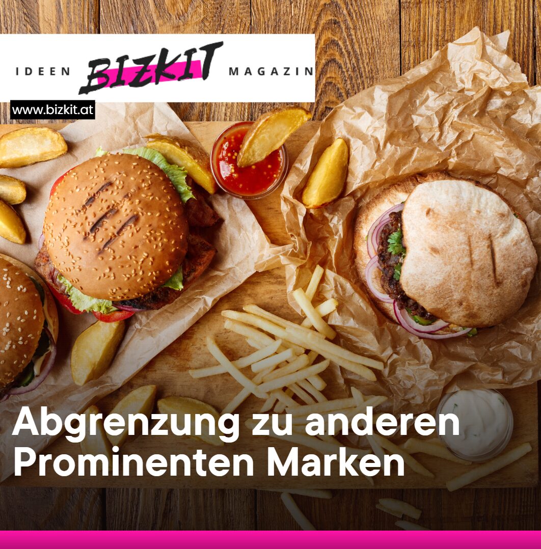 Wem gehört Haus des Döners Abgrenzung zu anderen Prominenten Marken